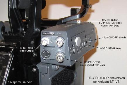 HD-SDI IVS conversion for Arricam ST