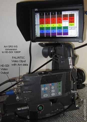 HD-SDI IVS conversion for Arriflex SR3