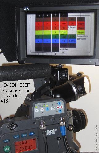 HD-SDI IVS conversion for the Arriflex 235