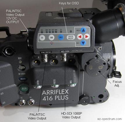HD-SDI IVS conversion for the Arriflex 416