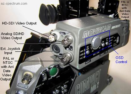HD-SDI IVS conversion for Moviecam Compact Mk2